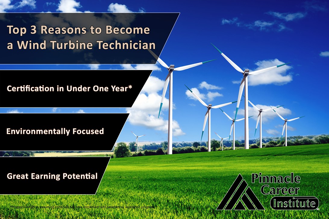 Top 3 Wind Turbine Tech 041816